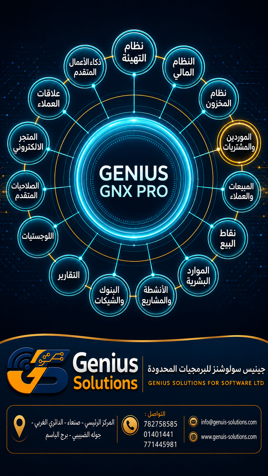 Commercial ERP